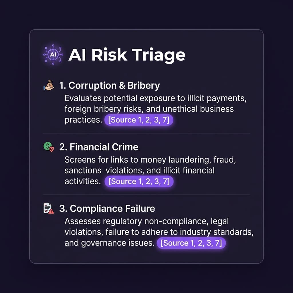 AI transparency visual